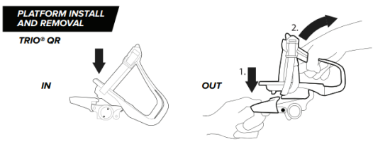 Spinner-TRIO-QR-pedal